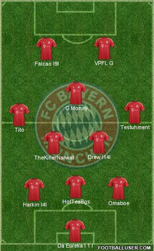 FC Bayern München Formation 2013