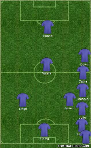 Chelsea Formation 2013