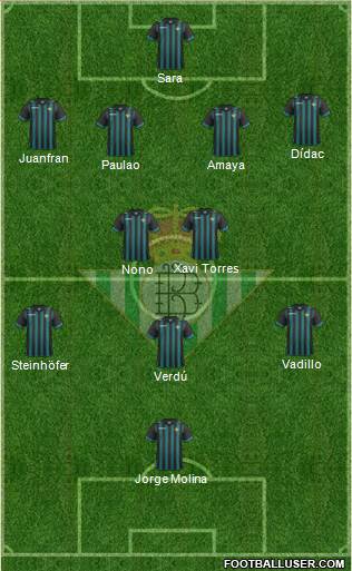 Real Betis B., S.A.D. Formation 2013