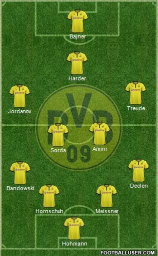 Borussia Dortmund Formation 2013