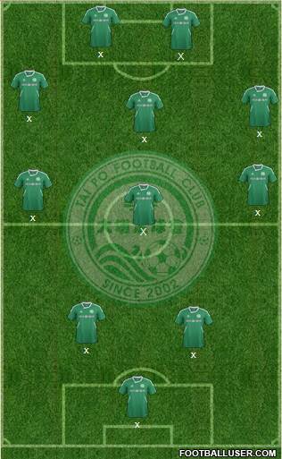 Tai Po Football Club Formation 2013