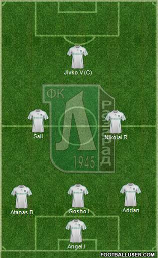 Ludogorets 1947 (Razgrad) Formation 2013