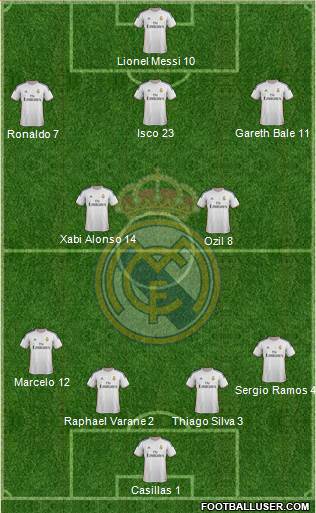 Real Madrid C.F. Formation 2013