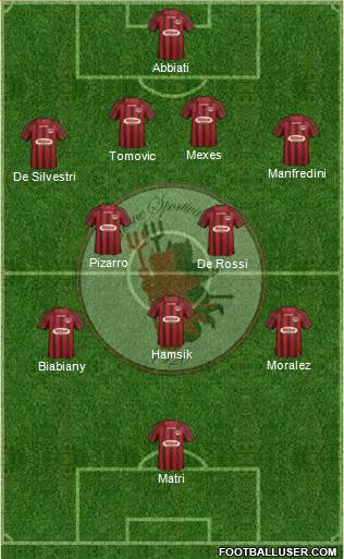 Foggia Formation 2013