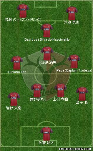 Kashima Antlers Formation 2013