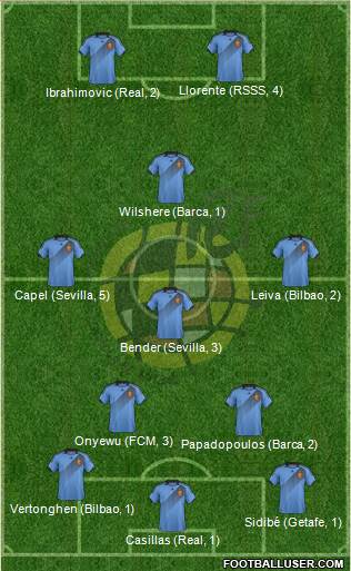 Spain Formation 2013