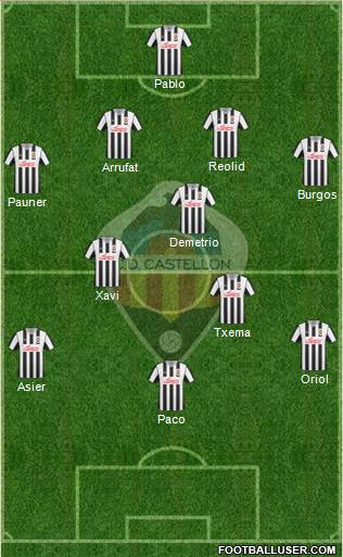 C.D. Castellón S.A.D. Formation 2013