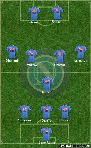 Napoli Formation 2013