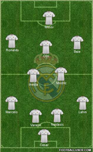 Real Madrid C.F. Formation 2013