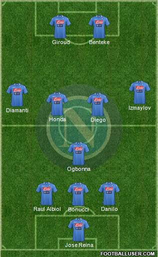 Napoli Formation 2013