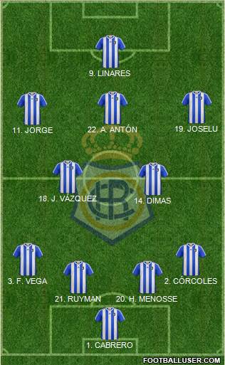 R.C. Recreativo de Huelva S.A.D. Formation 2013