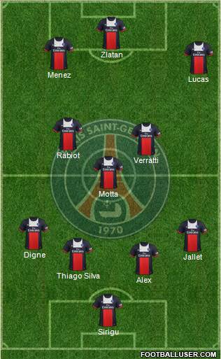 Paris Saint-Germain Formation 2013