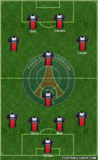 Paris Saint-Germain Formation 2013