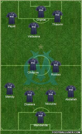 Olympique de Marseille Formation 2013