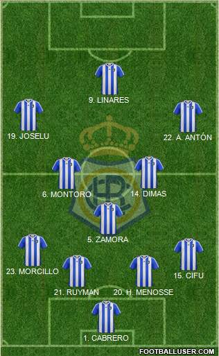 R.C. Recreativo de Huelva S.A.D. Formation 2013