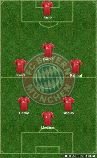 FC Bayern München Formation 2013