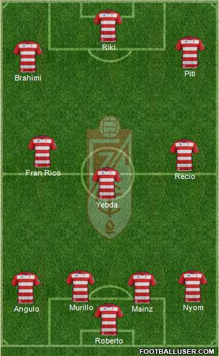 Granada C.F. Formation 2013