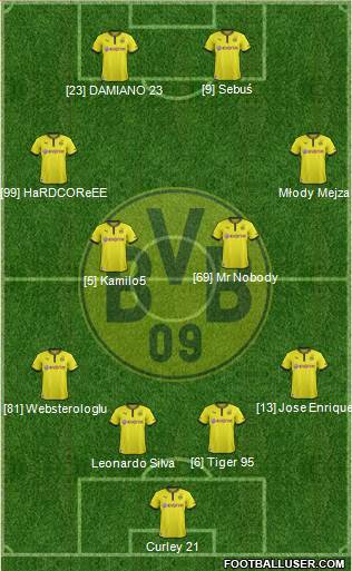 Borussia Dortmund Formation 2013