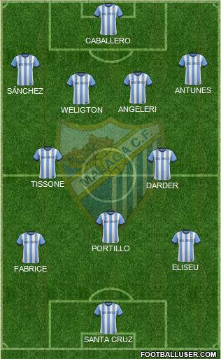 Málaga C.F., S.A.D. Formation 2013