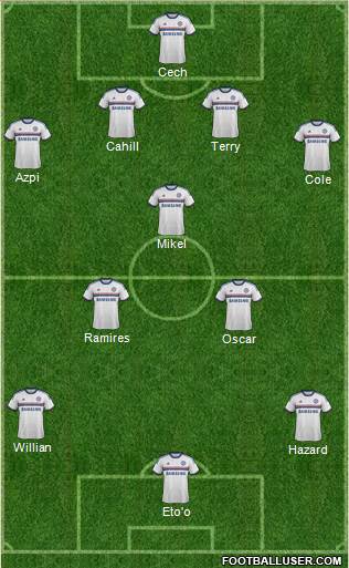 Chelsea Formation 2013