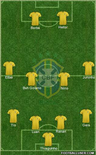 Brazil Formation 2013
