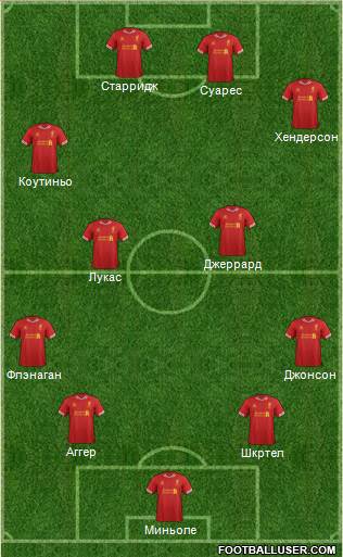 Liverpool Formation 2013