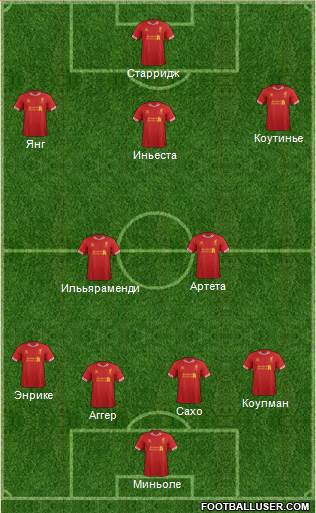 Liverpool Formation 2013