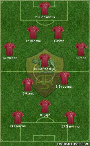 AS Roma Formation 2013