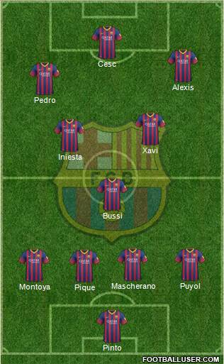 F.C. Barcelona Formation 2013