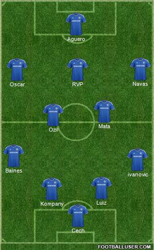 Chelsea Formation 2013
