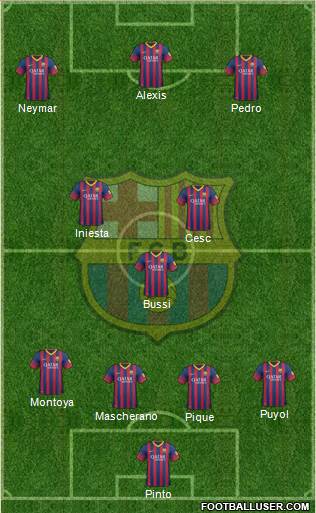 F.C. Barcelona Formation 2013