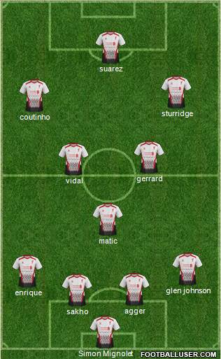 Liverpool Formation 2013