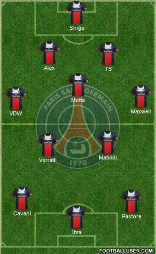 Paris Saint-Germain Formation 2013