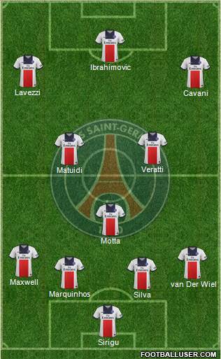 Paris Saint-Germain Formation 2013