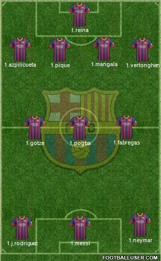 F.C. Barcelona Formation 2013