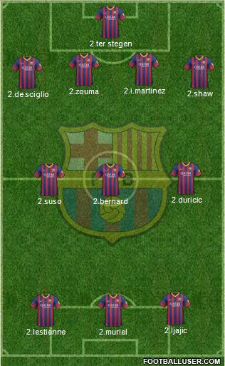F.C. Barcelona Formation 2013