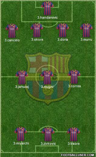 F.C. Barcelona Formation 2013