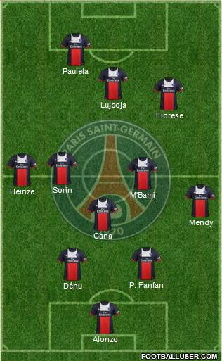 Paris Saint-Germain Formation 2013