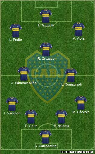 Boca Juniors Formation 2013