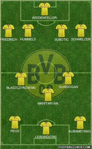 Borussia Dortmund Formation 2013