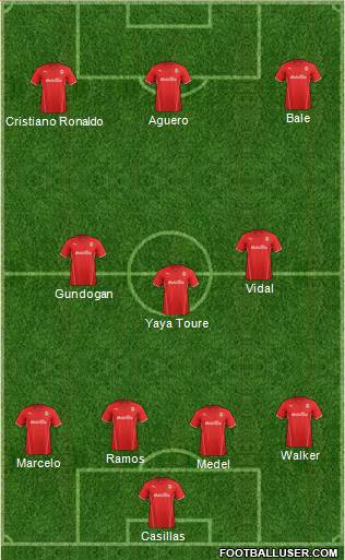 Cardiff City Formation 2013
