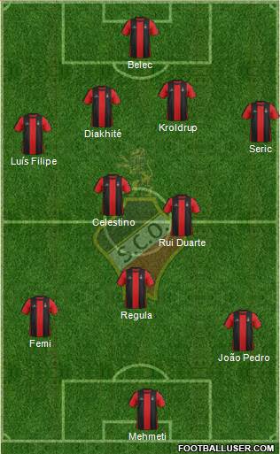 Sporting Clube Olhanense Formation 2013