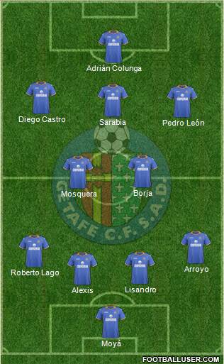 Getafe C.F., S.A.D. Formation 2013