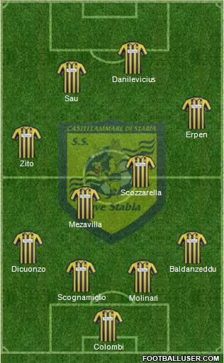 Juve Stabia Formation 2013