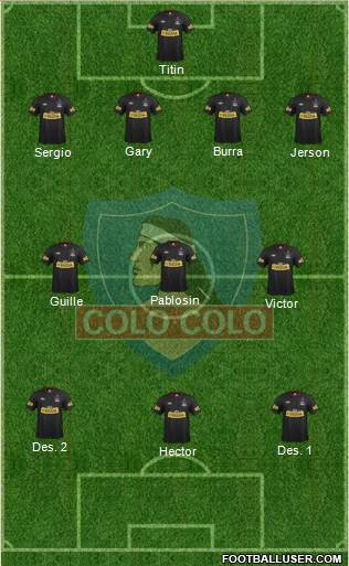 CSD Colo Colo Formation 2013