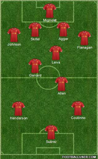 Liverpool Formation 2013