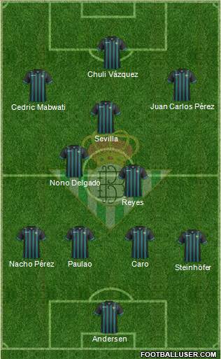 Real Betis B., S.A.D. Formation 2013