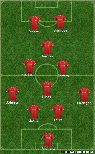 Liverpool Formation 2013