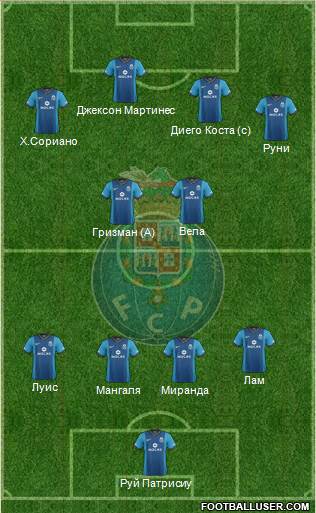 Futebol Clube do Porto - SAD Formation 2013