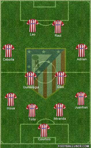 C. Atlético Madrid S.A.D. Formation 2013